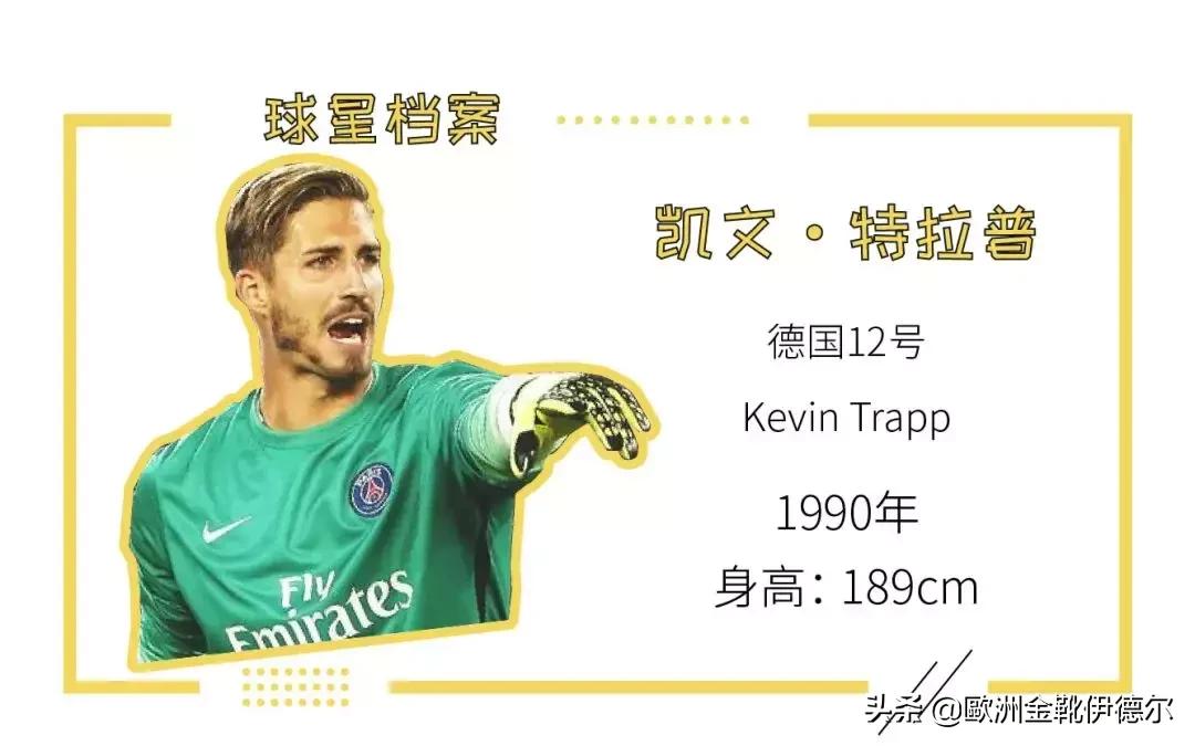 世界杯球星排名前十颜值,世界杯球星帅哥排名