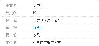 吴亦凡接连被爆，这不是第一次，也不会是最后一次