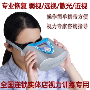 近视弱视训练加盟,视力矫正加盟店市场前景