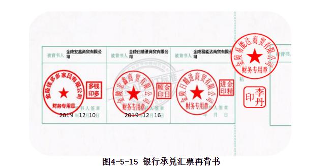 银行电子承兑汇票会计实操,银行承兑汇票收付明细表