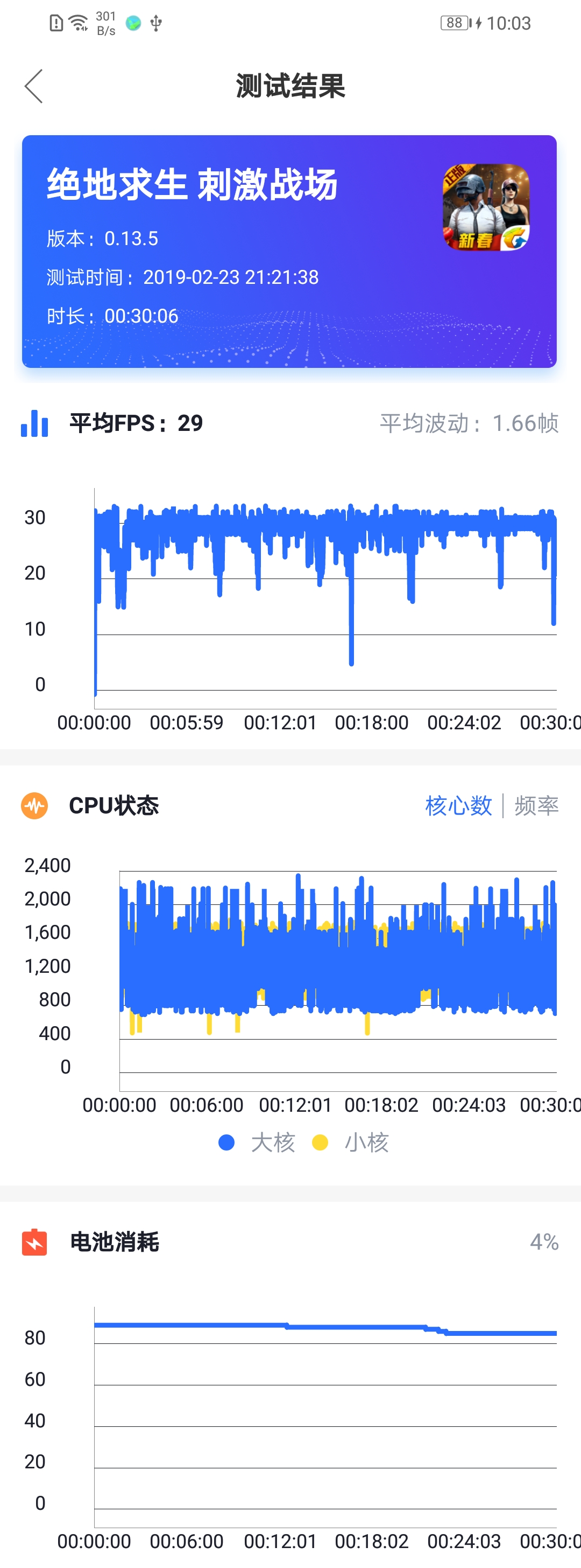荣耀8x测评能打游戏吗,荣耀8x游戏上手体验