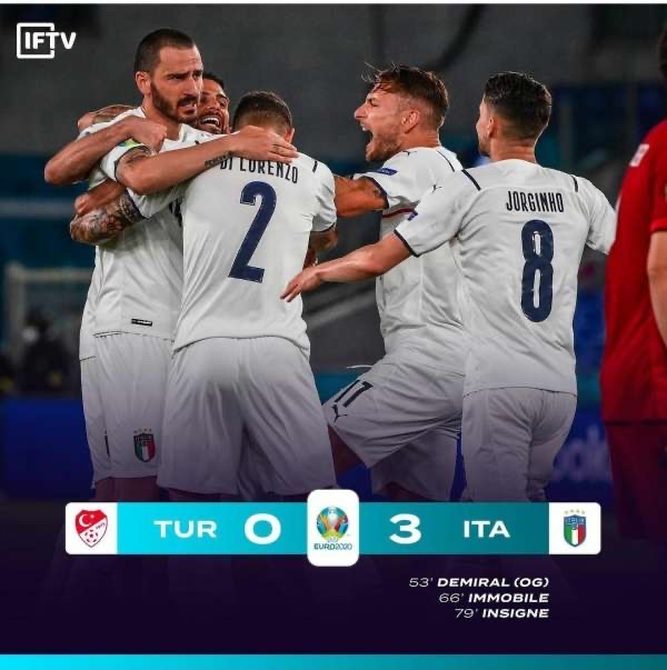 欧洲杯意大利王者归来,欧洲杯意大利晋级之路