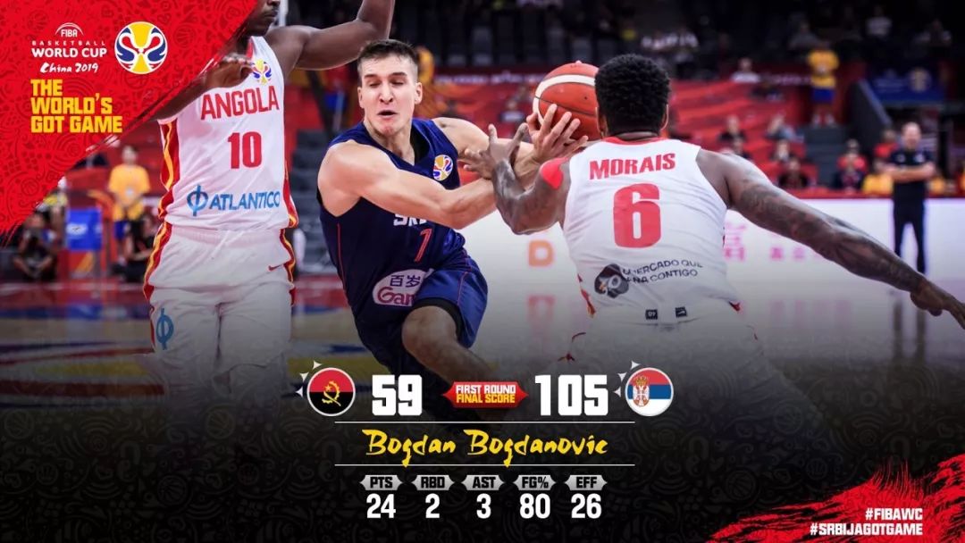 真实命中率85.5%！世界杯最强球队！这12人提前锁定冠军