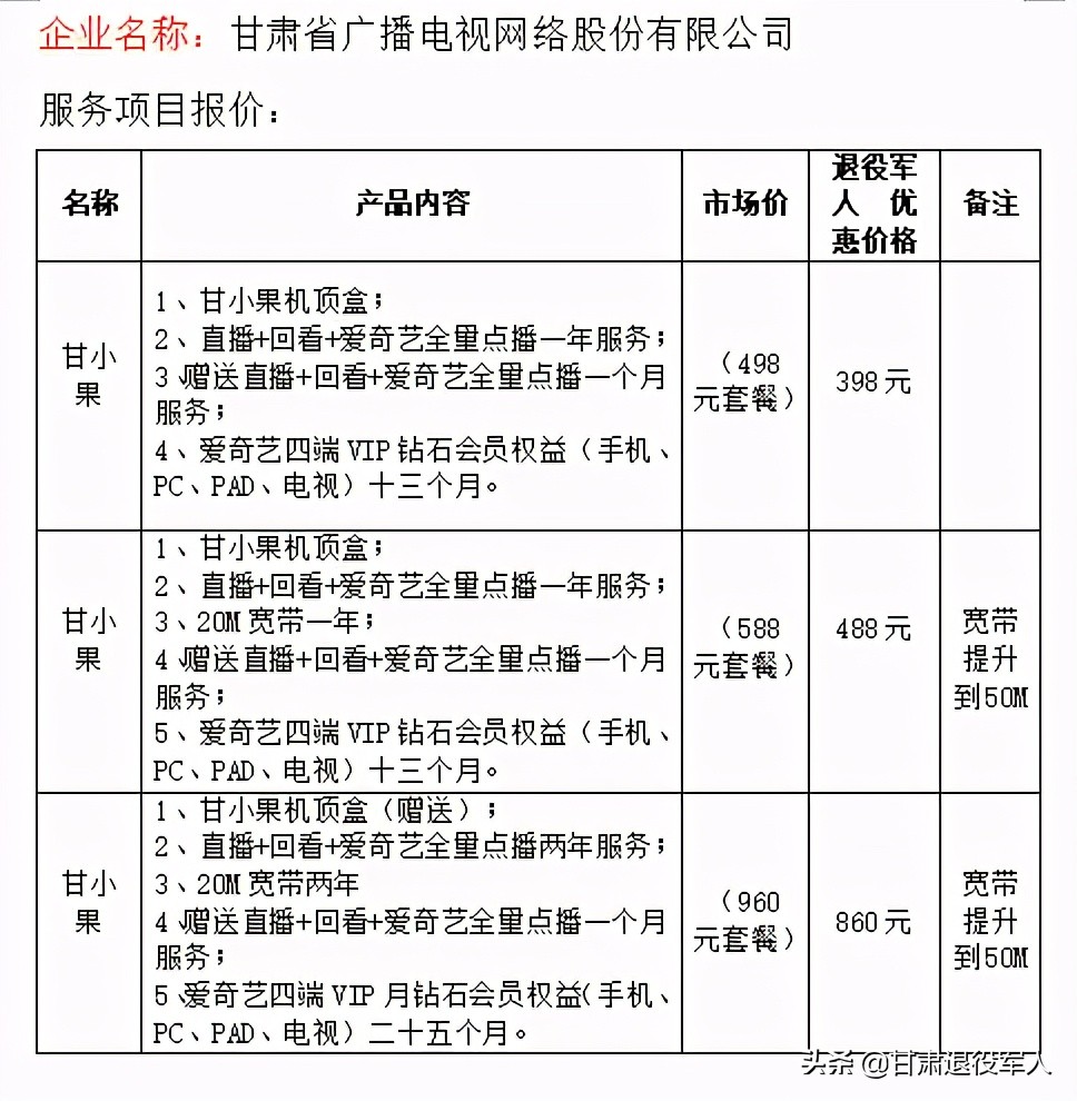拥军优待套餐,拥军礼包
