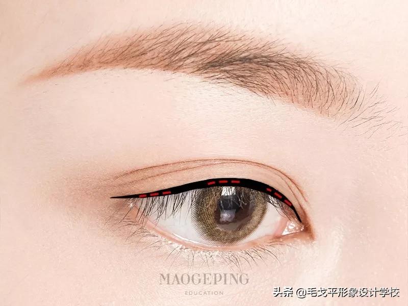 眼线一画上就晕染,眼线一画就成梯形