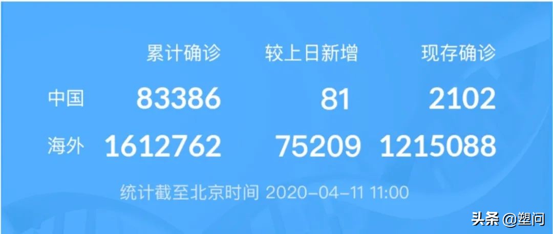 全国各地戴口罩,现在全国戴口罩的要求