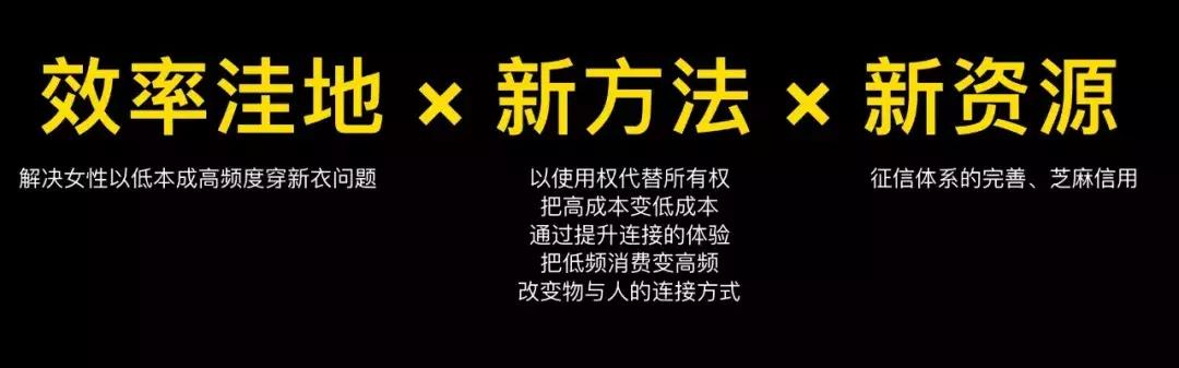 互联网创业投资指南,互联网创业公式大全