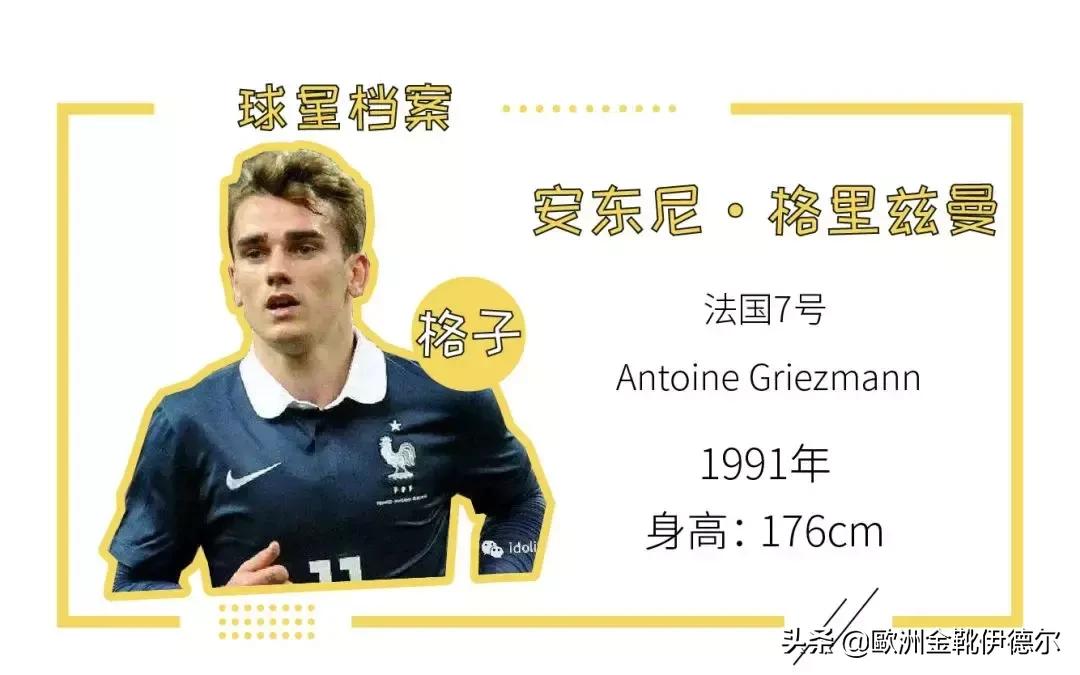 盘点世界杯表现出色的七大球星,世界杯球星颜值合集