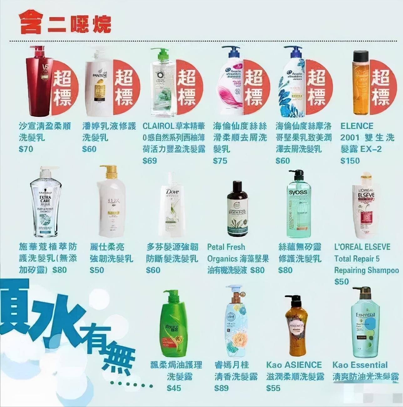 洗发水6种危害成分,有致癌物质的洗发水有哪些