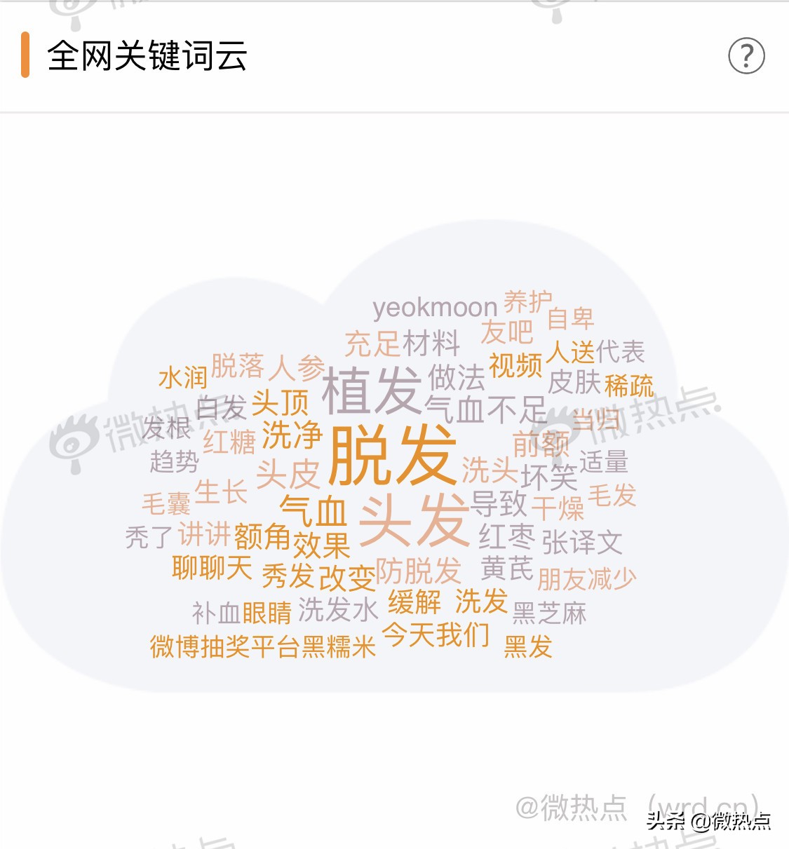 我国超25亿人受脱发困扰,我国超2.5亿人脱发