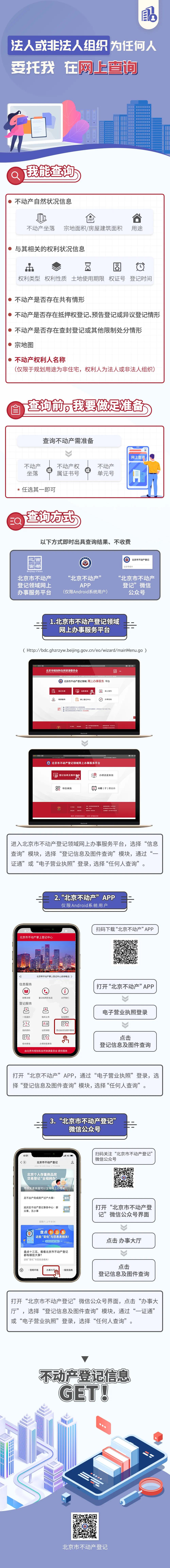 北京不动产信息查询,北京不动产登记网上办事大厅
