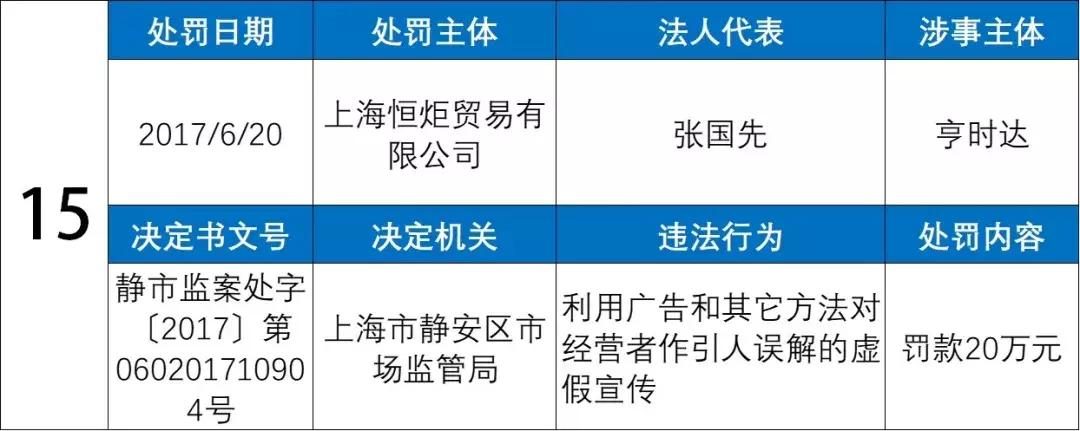 名表维修套路大揭秘,名表可随便维修吗