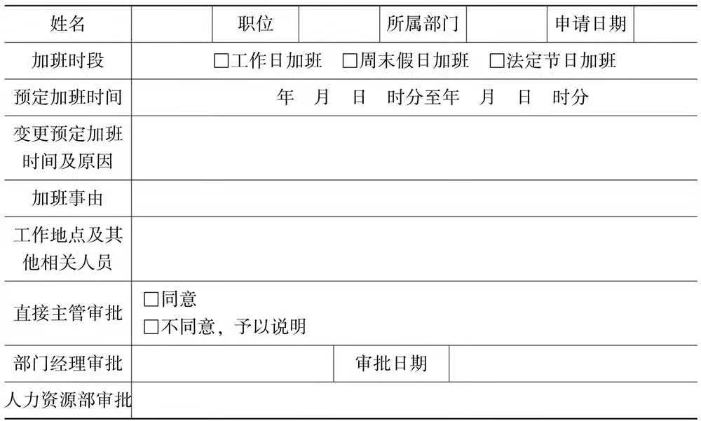 行政部门实用办公表格,行政人员必备的表格模板