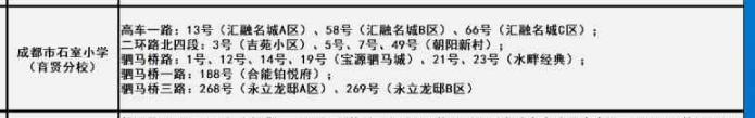 成华区石室小学,成都万象城石室小学划片区