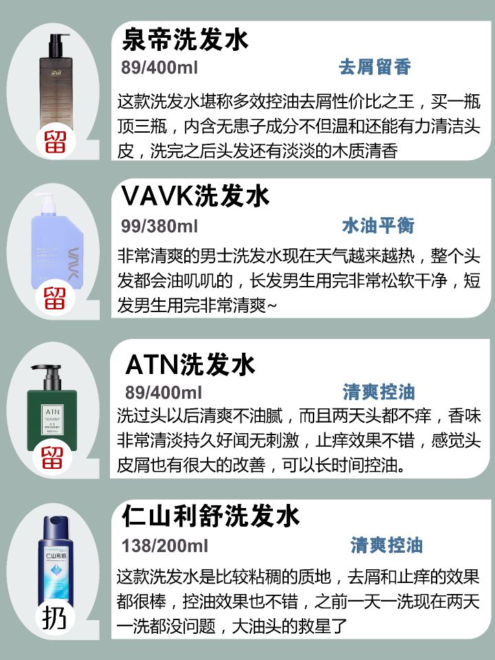 防头皮屑洗发水品牌排行榜前十名,防脱生发洗发水哪种品牌效果最好