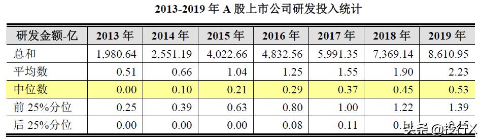 高新技术企业融资方式包括,高新技术企业融资策略与方法
