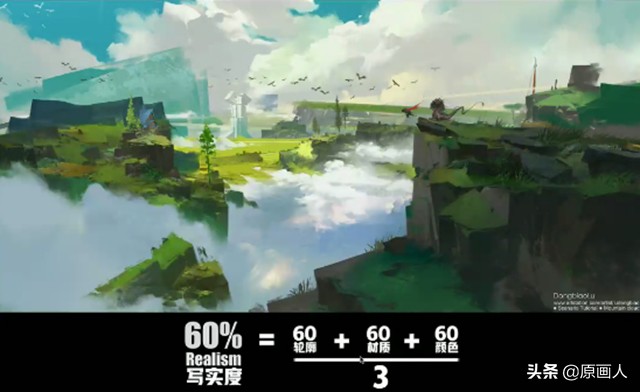 10部经典动画的场景欣赏，学场景设计的萌新可以从中汲取灵感