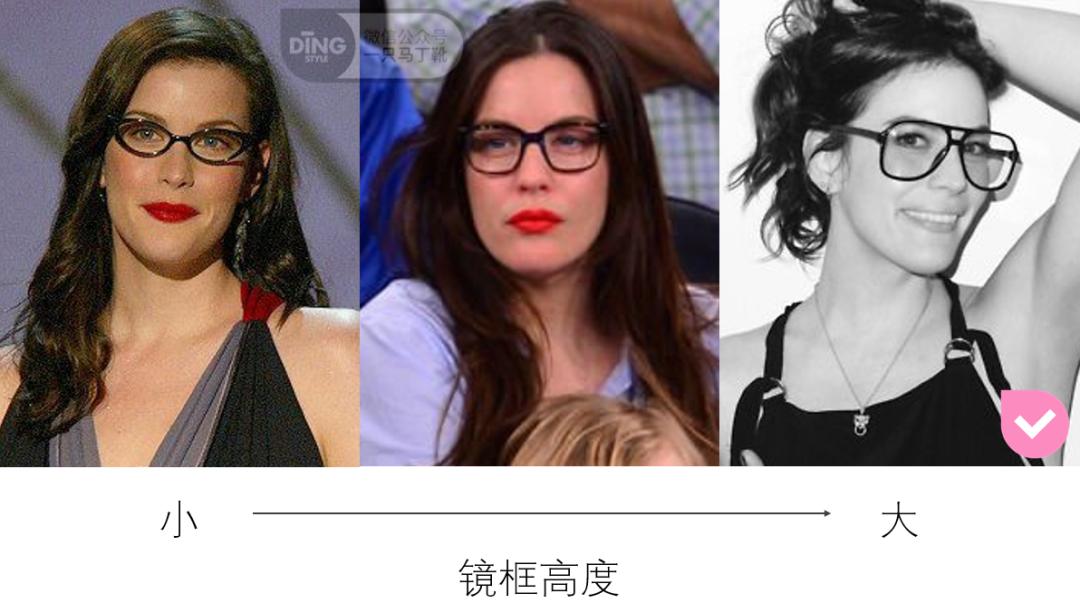 长脸小眼睛女生变美思路,长相成熟显男相怎么样改善