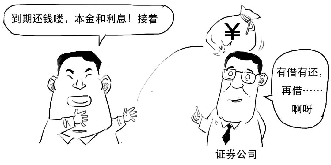 股市融资融券操作技巧,融资融券炒股会有什么影响