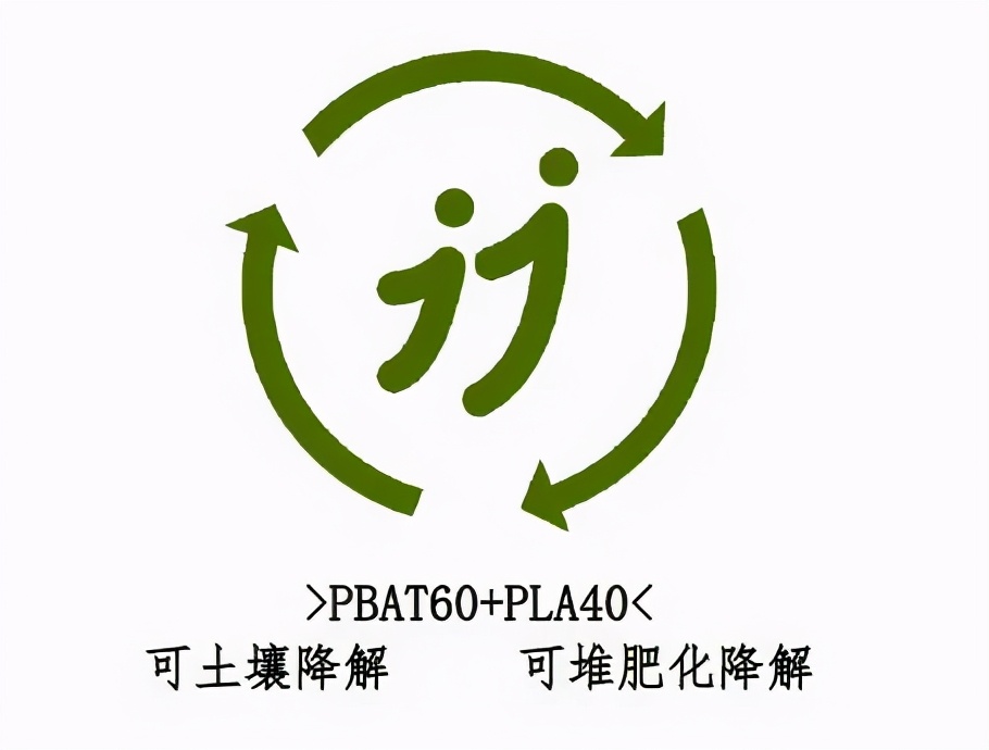 可降解塑料制品的分类与标识,降解塑料标识