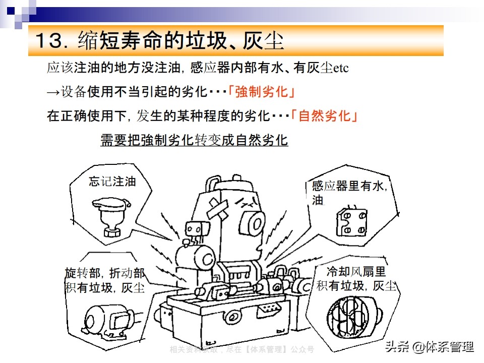 tpm实战系列课程,tpm学习心得