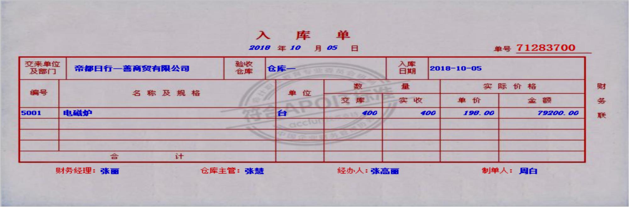 商超会计账务流程,商超会计做账科目怎么做