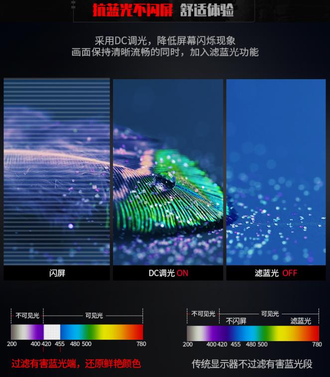 144hz显示器推荐性价比高,144hz显示器500元性价比推荐