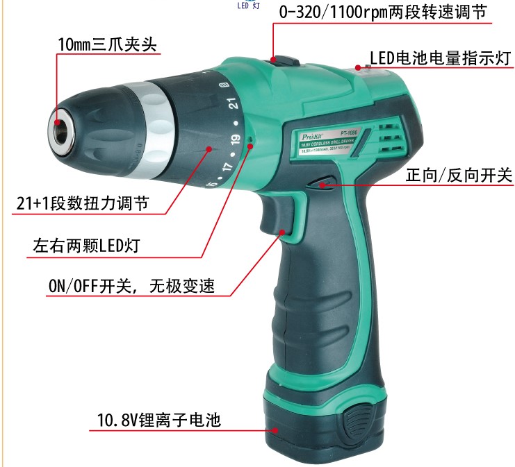 弱电智能化施工工具,工程中常用的弱电工具