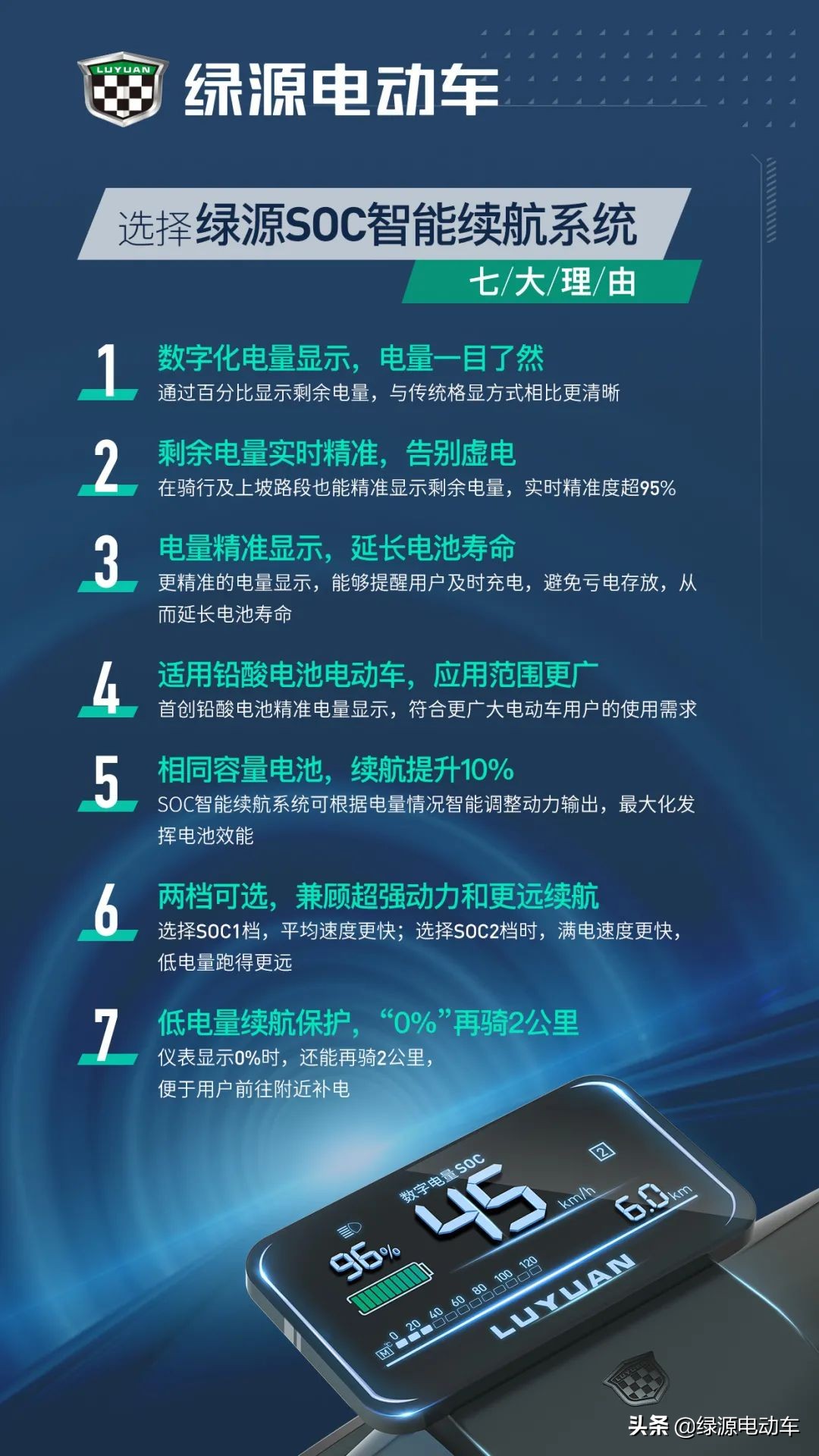 电动车仪表盘红灯亮表示什么,电动车仪表盘故障灯亮了怎么办