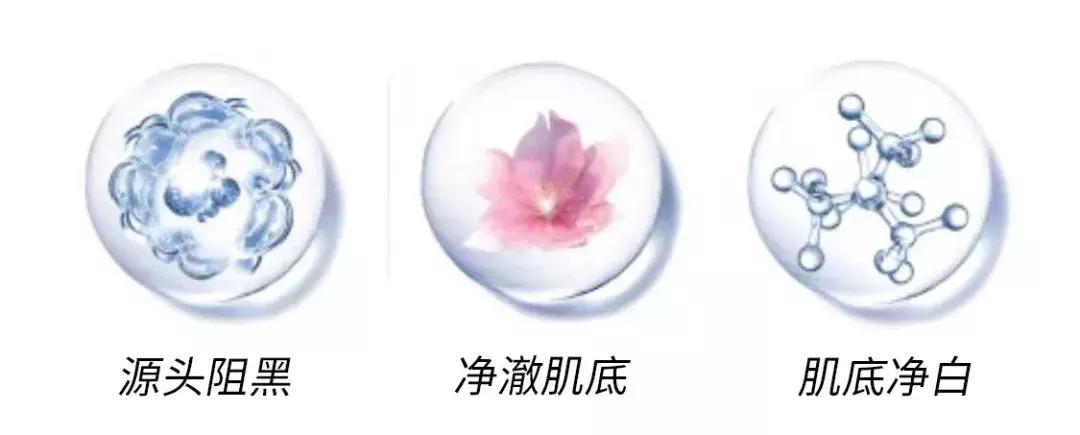 日本zeff素颜霜在日本卖多少钱,推荐一款不假白的素颜霜