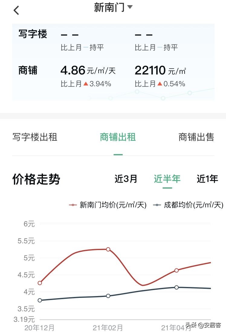 在成都开二手奢侈品实体店怎么样,成都中古店二手奢侈品lv