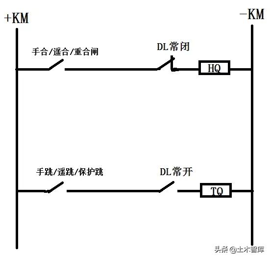 断路器控制回路断线原因,断路器控制回路基础知识