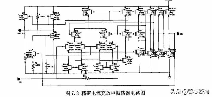 ic芯片内部构造,ic芯片的基础知识