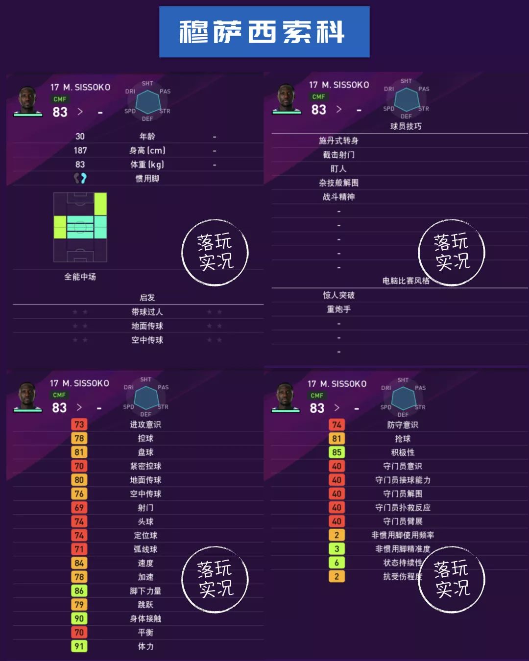 英超热刺新赛季数据,实况足球新赛季凯恩测评