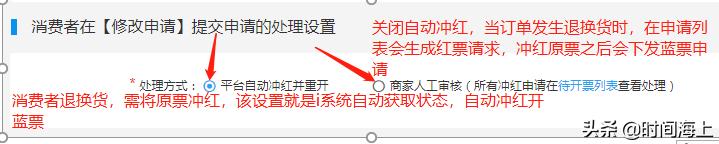 天猫店铺后台操作教程,天猫后台设置店铺券