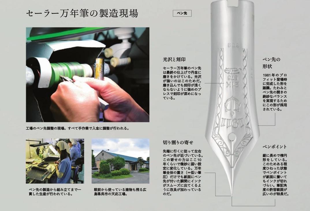 趣味文具钢笔水笔,sailor写乐21k钢笔