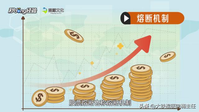 股市熔断什么意思,全球股市熔断日7家股市发生熔断