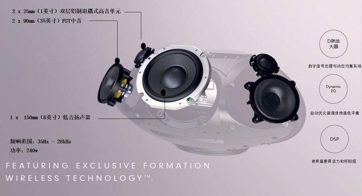 双11全屋家电,双11全屋家电必备清单