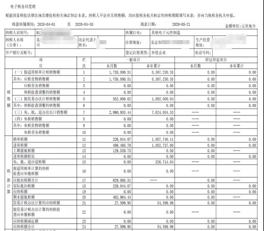 增值税怎么申报直播,增值税纳税申报流程及步骤
