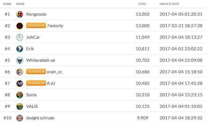 买下steam公司要多少钱,steam买下游戏怎么安装