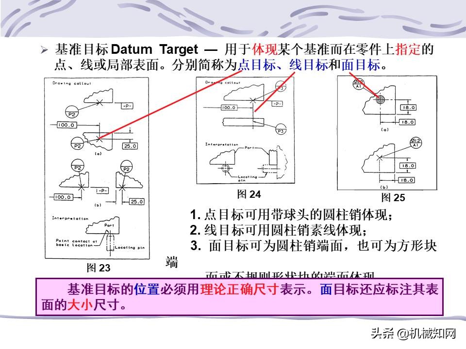 机械图纸中的形位公差怎么标注,机械设计形位公差标注解析