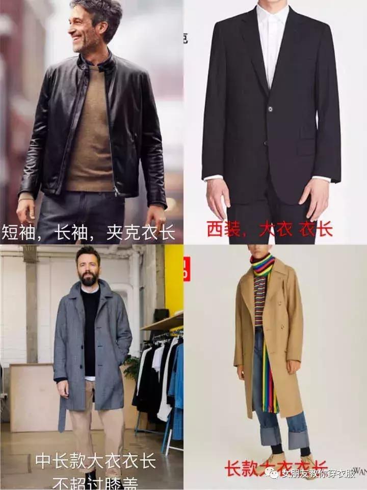在淘宝上怎么选衣服好看,如何网上买衣服选到正确的尺码
