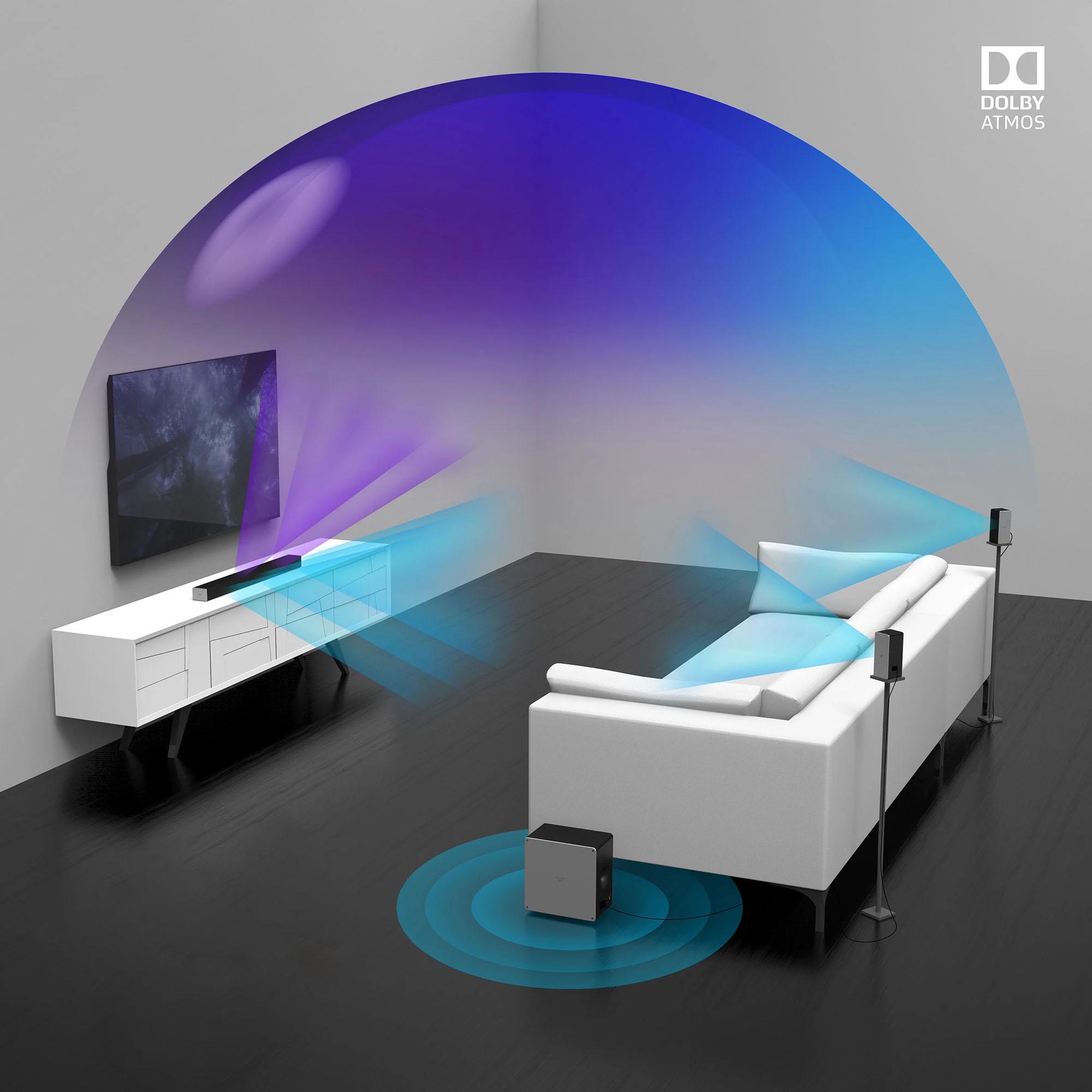 电视回音壁音响的价格,电视回音壁买什么好点