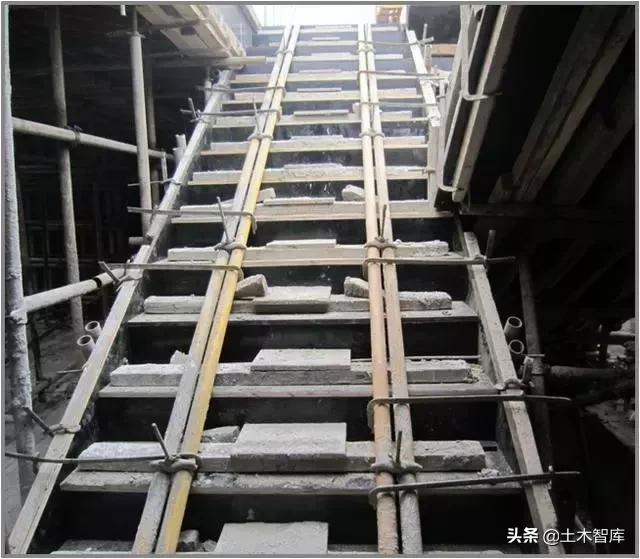 建筑模板施工标准图册,建筑模板工程施工工法样板