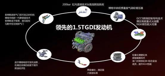 传祺ga6和轩逸,传祺ga6和朗逸哪个值得买