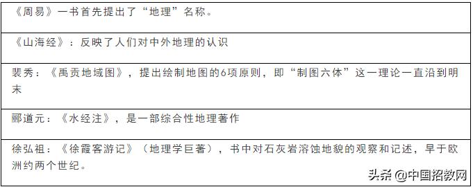 小学教师资格证综合素质考点归纳,幼儿教师资格证综合素质考点