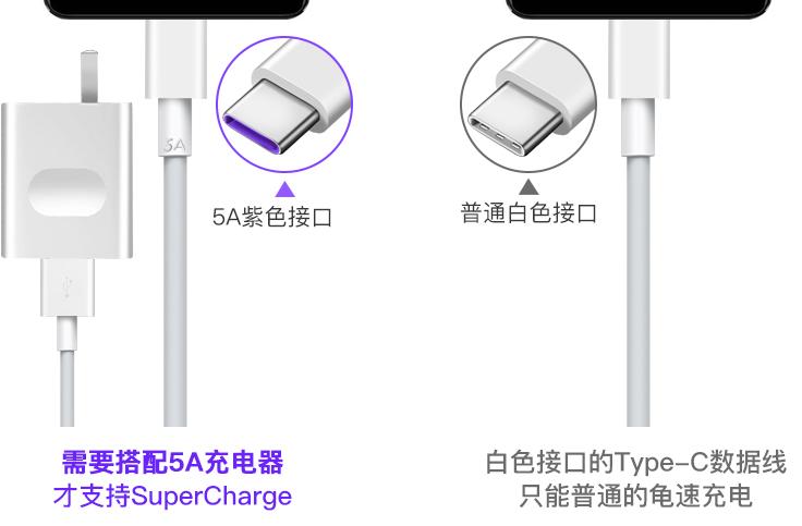 安卓手机快充数据线,现在手机数据线有几种