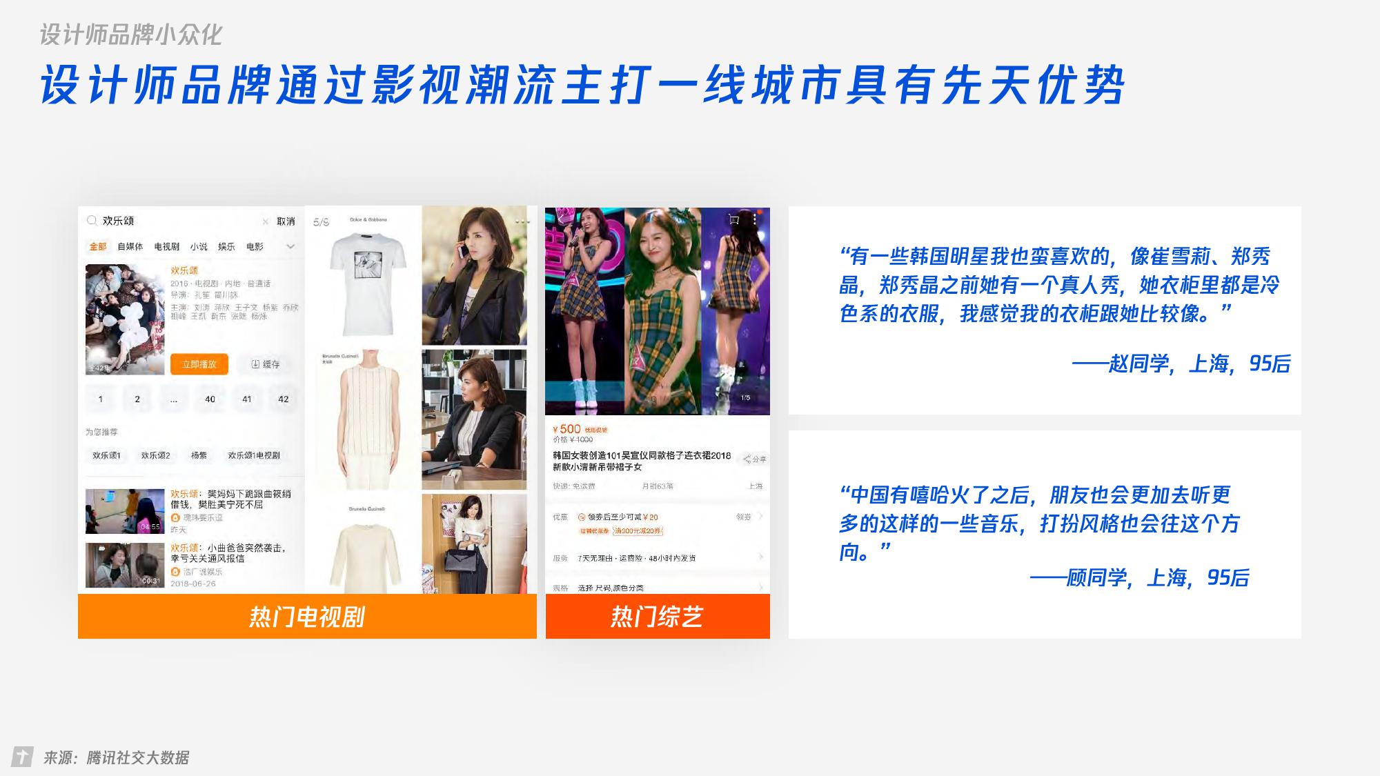 女性服装跨境电商趋势研究,时尚女装研究