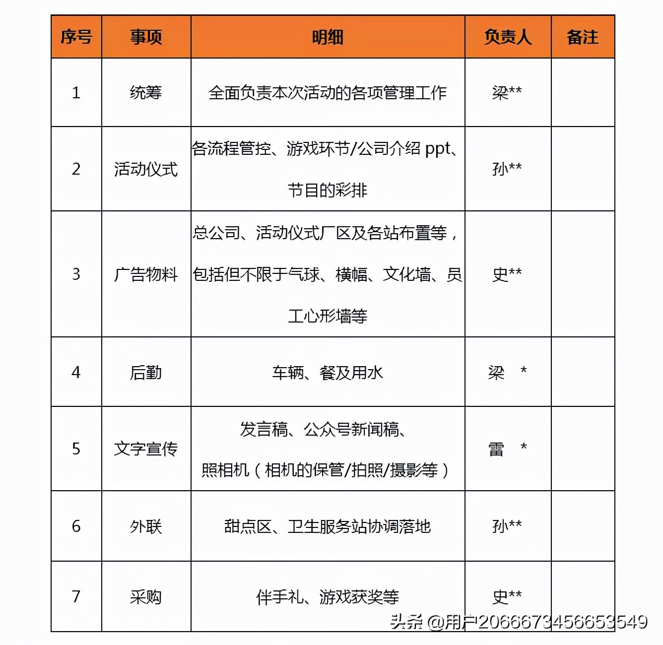 团建惊喜方案,小型团建策划
