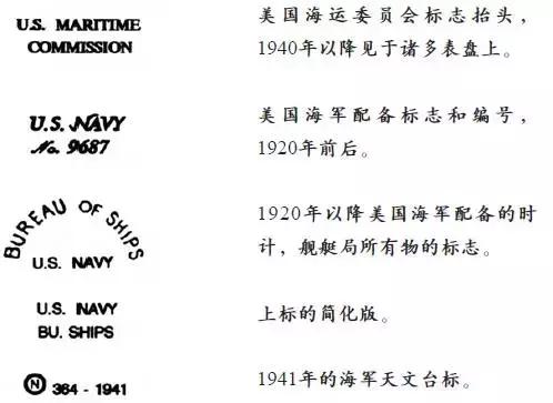 我军各年代阅兵式 (中国解放军阅兵史)